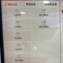 오거리 PC | 부평 주차 가능 피시방 메카닉PC 정보 공유