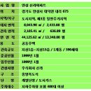 신라아파트 이미지