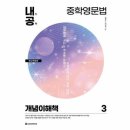 마그마영어학원