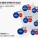 윤석열 탄핵 집회 11/2 토요일 오후 2시 서울역 4번출구 이미지