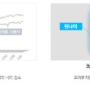 고흥자동차써비스 이미지