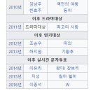 역대 MBC SBS KBS 연기대상 수상자들.jpg 이미지
