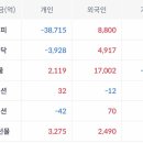 케이엠에이 이노베이션