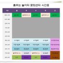 어린이 발레(중급) 이미지