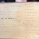 에반스티하우스