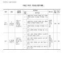 덕의초등학교 이미지