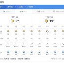 [안내] 고창-선운산 할매바위 날씨예보 이미지