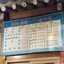 신용제이비인후과의원 네이버블로그