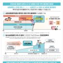 더드림다드림