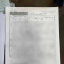 (주)크린몰 | 반송제일산후조리원 일주일 후기!-(2) 뉴본 촬영과 목욕 교육 / 유축 지옥과 직수의 반복