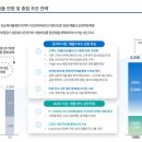 에스케이넥실리스 주식회사 정읍공장 - 9451 | 솔루스첨단소재(336370, 코스피)
