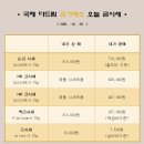 국제더드림 금거래소 이미지