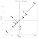 N132 이미지