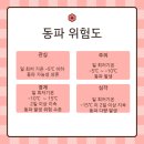 영원보일러 네이버블로그