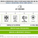 (주)파인엔터프라이즈