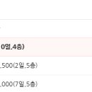 서대신1동 행정복지센터 이미지