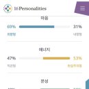 늘바다회센타 이미지