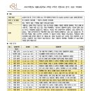 김선희어학원