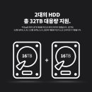 카피스테이션