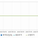 오토넥스