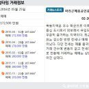 하이페리온공인중개사사무소 이미지