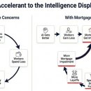 (주)동인시스템 이미지