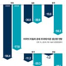 그라픽바움
