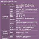 다나스약국 이미지