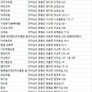 다기헌