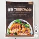 피트니스055김해인제대점 이미지