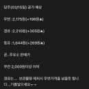 더드림주유소 이미지