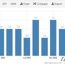 명도상회 이미지