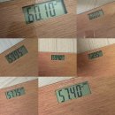 휘트니스휴요가 | [다이어트] 안성 채움 헬스장 & 채핏 프로그램으로 45일동안 -5.6kg 감량한 후기