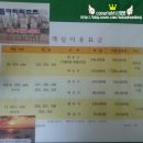 톱머리리조트