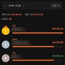 생각을 깨우는 질문 만들기 : 책을 깊게 읽는 법 | [*공기업 합격 공부법*] NCS, 경영학 (+ 철도법) 공부법 / 공기업 공부 꿀팁