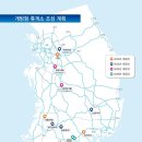 고속도로휴게소 이미지