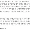 강릉사임당공인중개사사무소 이미지