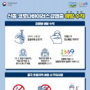 의성군보건소 이미지