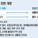 생활권26 이미지