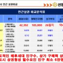 명성프라자 이미지