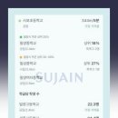 의료법인환명의료재단 조은금강병원 네이버블로그