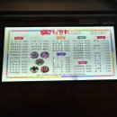 경미양꼬치 - 송파구 올림픽로32길 18-21 | 드디어 가본 중랑구 양꼬치 맛집, 경미양꼬치 솔직 후기 🐑🔥