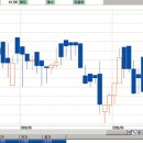 (주)네오티스 이미지