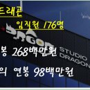 스튜디오드래곤 주식회사