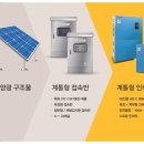 주식회사 동이