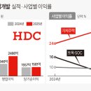 현산