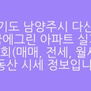 다산지금로16번길56 이미지