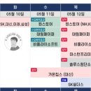 청담에너지 이미지