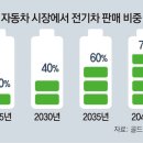 (주)한미건설 이미지