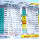 중앙로274번길